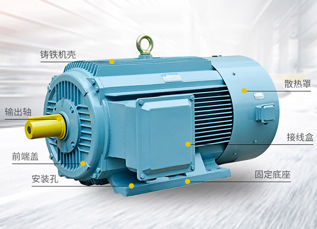 電動機的分類